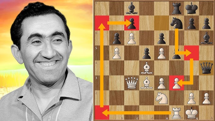 Play Like Tigran Petrosian - Chess Lessons 