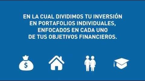 MODELO MULTI-OBJETIVOS