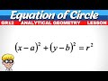 Understanding the Equation of a Circle - Grade 12 Mathematics