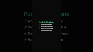 How Push Notifications Work 🔔