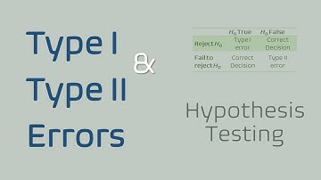 Type I & Type II errors in statistics | Hypothesis Testing