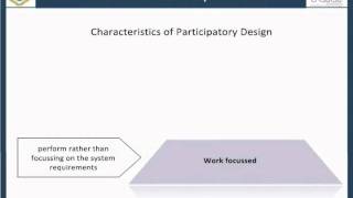 Models of the User