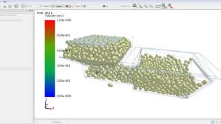 EDEM 2017. Pellette feeding simulation