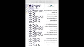 Eclipse Shortcuts