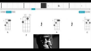 Ukelele_Roy Orbison   Only the lonely :)