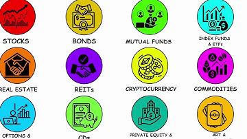 Every Type of Investment Explained in 12 minutes