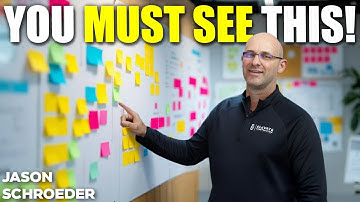 Obeya: De kracht van de grote ruimte in Lean-samenwerking