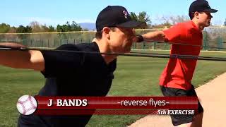 Jバンド　エクササイズ方法（英語版）