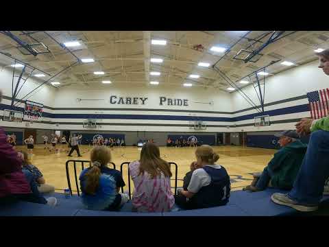 2022 Upper Sandusky Middle School Eighth Grade Girls Basketball Game 6 Upper Sandusky At Carey