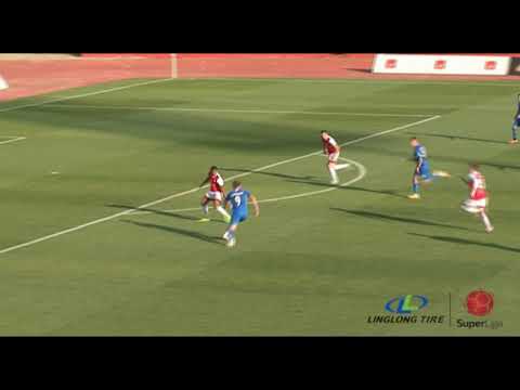 Proleter Novi Pazar Goals And Highlights