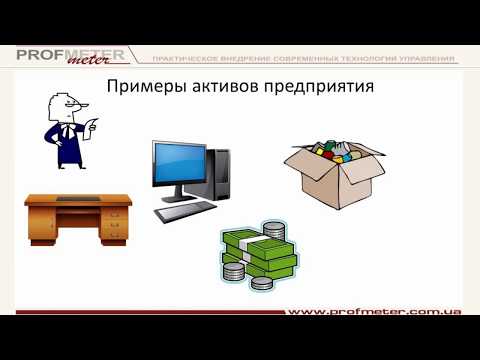 Видео: Какво е актив и пасив в счетоводството