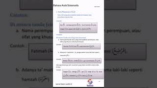 Bahasa arab pemula 1 -