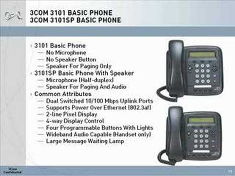 3COM NBX Web Demo