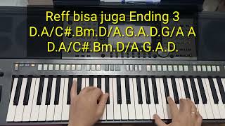 KEYBOARD TUTORIAL TUHAN TAHU MELITHA SIDABUTAR CLARISA DEWI ALVIN CHRISTIAN + STYLE