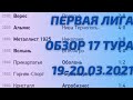 Обзор 17 тура Украинской Первой Лиги. Турнирная таблица, результаты, расписание. Тур без ничьих