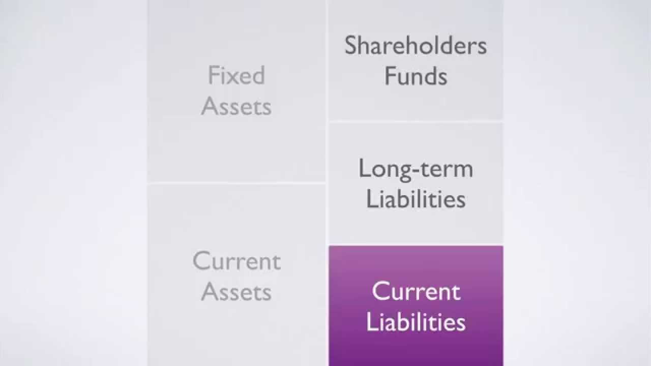 Financial analysis made easy and quick! - Jean Pousson