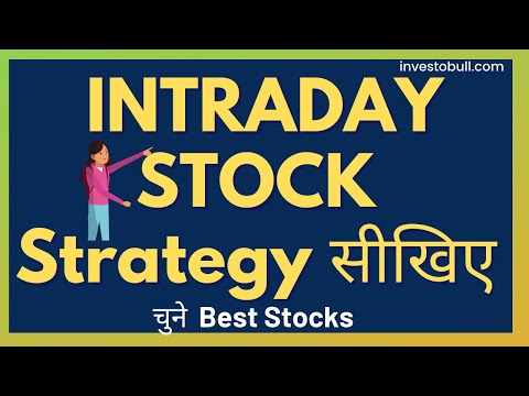 How to select stocks for Intraday using Support and Resistance Volume screener - Intradayscreener