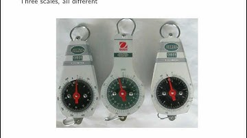 Precision Measure of Non-Digital Measuring Instruments