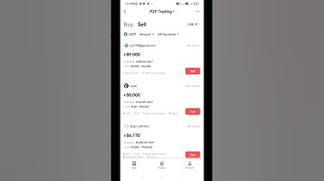BingX 2$ wedral success😍😍||wedral issue solved 😳#binance #bingx #witcoin