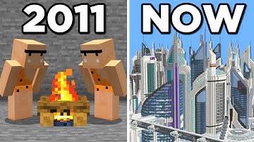 De update die Minecraft MODERNISEERDE