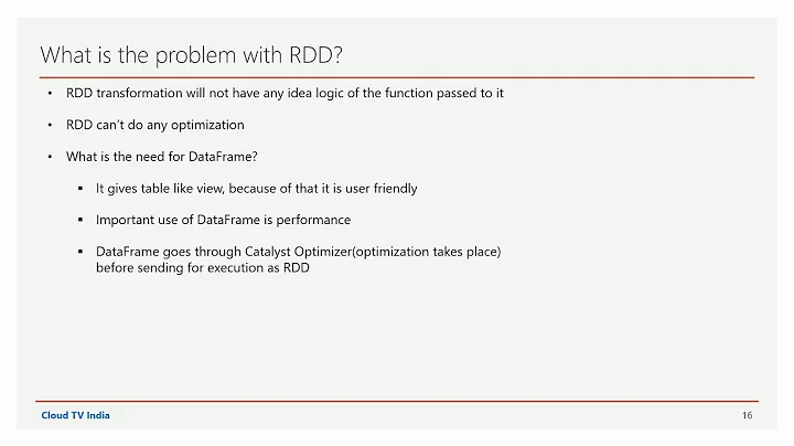 What is the problem with RDD? | What is DataFrame? | Using Scala | Hands-On | DM | DataMaking