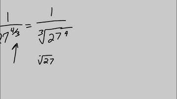 7.1 nth Roots and Rational Exponents