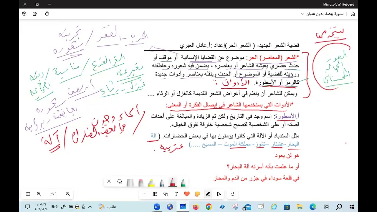 شرح قضية الشعر الجديد - الشعر الحر