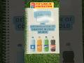 Chemistry Project On Determination of Content in Cold Drinks Class 12th || #diy #project #class12