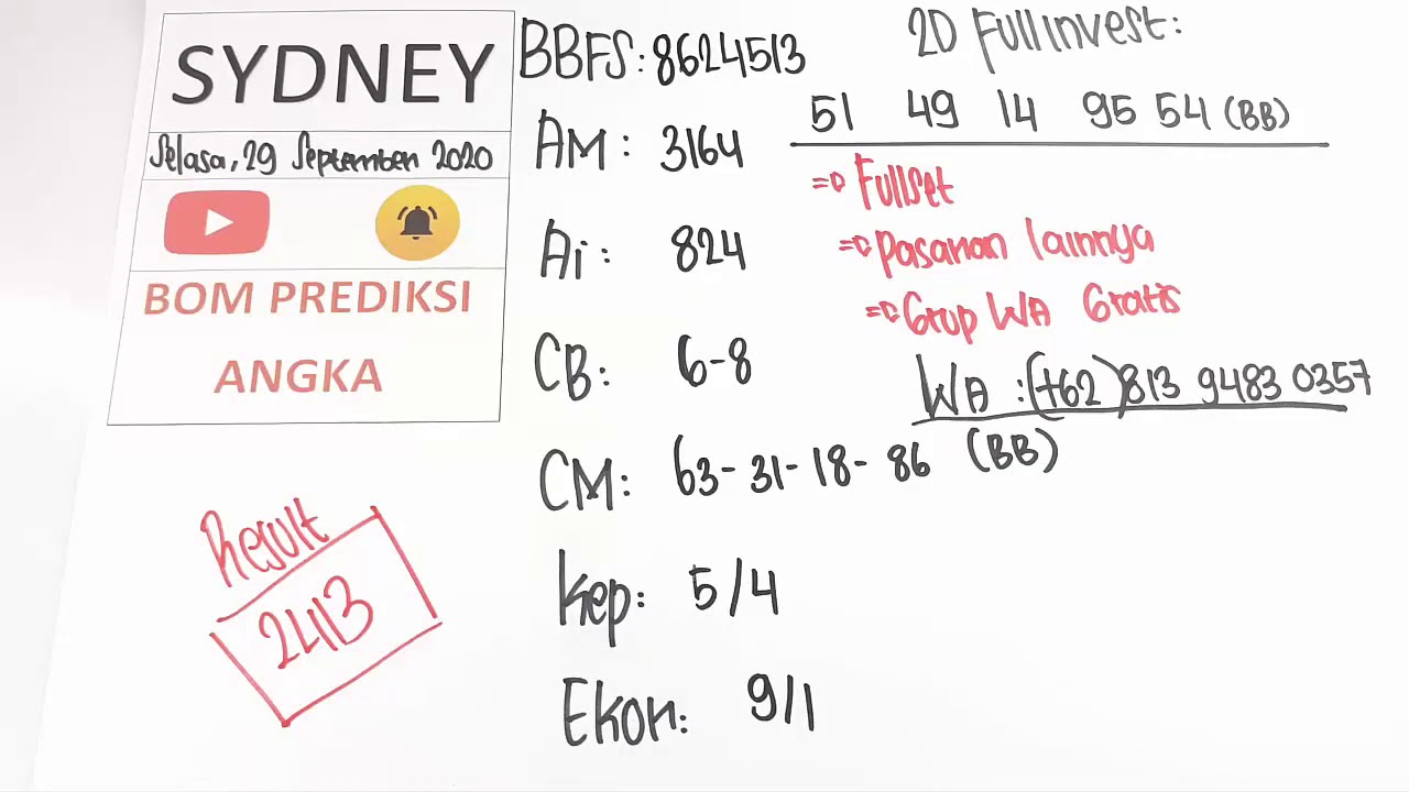 Sah Jp Paus 4d 3d 2d Result 2413 Bocoran Bom Prediksi Angka Sydney Sdyhariini 30 September 2020 Youtube
