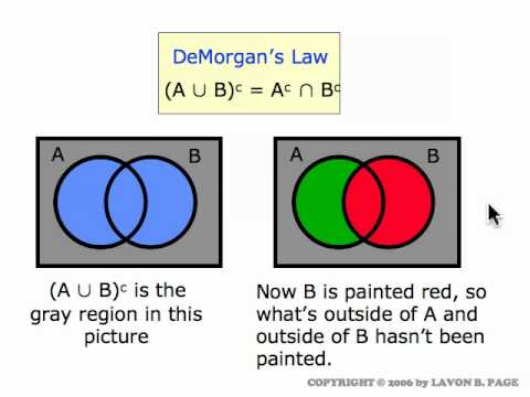 set operations and venn diagrams movie 4 2 youtube set operations and venn diagram