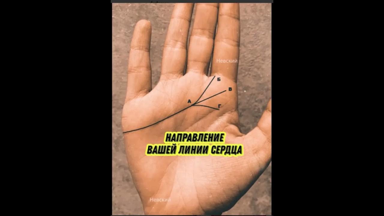 хиромантия трезубцы. хиромантия трезубец на ладони. трезубец на холме сатурна. хиромантия трезубец на холме. холм юпитера хиромантия.