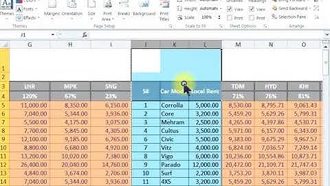 How Page Setup in Excel Setting up Titles Part 3 in Urdu Hindi   YouTube