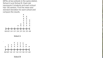 Standard Deviation Dots