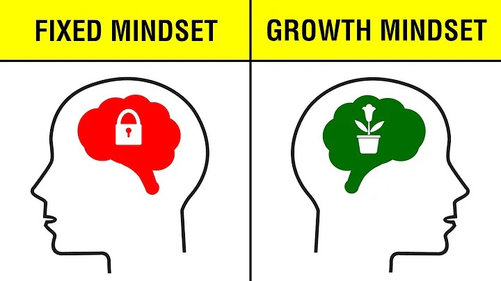 Growth Mindset vs Fixed Mindset
