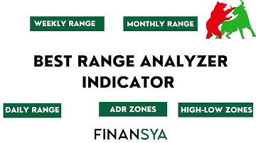 Range analyzer Indicator with alerts for MT4 and MT5