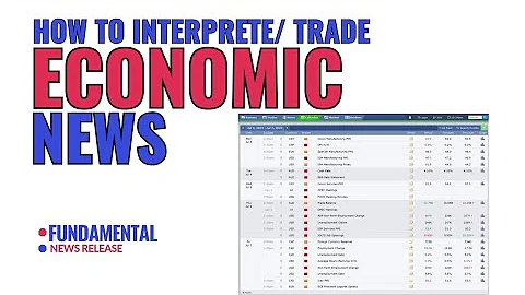How To Interprete/Trade Forex Economic Calender - DayDayNews