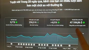 Share Key Và Hướng Dẫn Làm Youtube View Ngoại Và Prompt Full Quy Trình Làm Bán Content AI View Ngoại