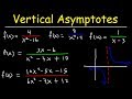 How To Find The Vertical Asymptote of a Function