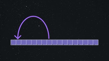 Big O Notation in 100 Seconds