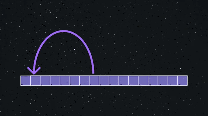 Big O Notation in 100 Seconds