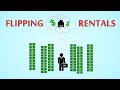 Christopher Graeve - FLIPPING VS. RENTALS- where should you start in real estate?