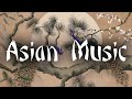 Asian Music / Korean Background Music / Spring Chinese Festival Music / Japanese