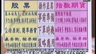 FTV(阿煌之聲)2330 黃義煌 分析師 2015-05-11