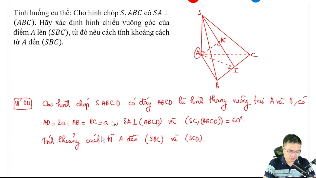 Khoảng cách từ 1 điểm tới 1 mặt phẳng, kiến thức nền