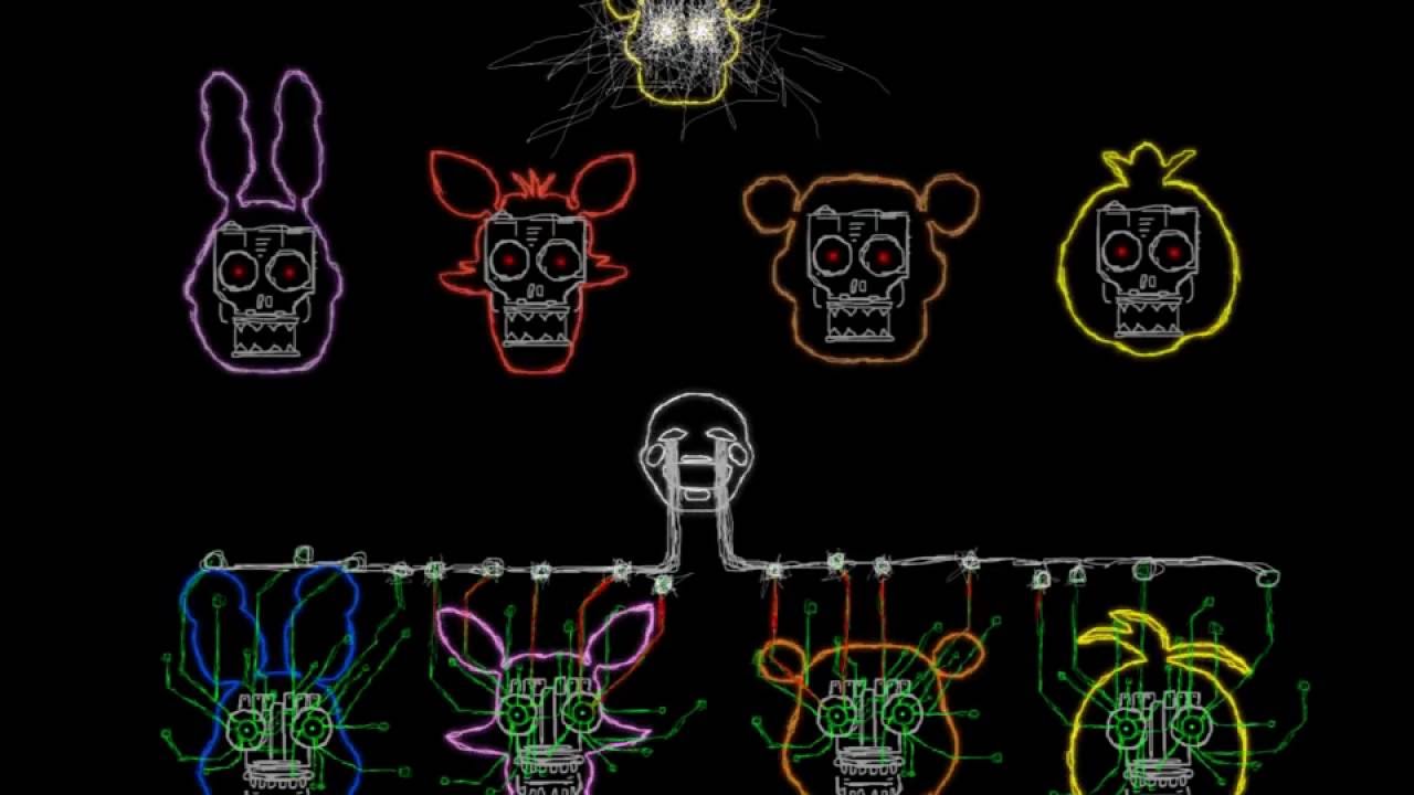 FNAF 'It's Me' music video animation - YouTube