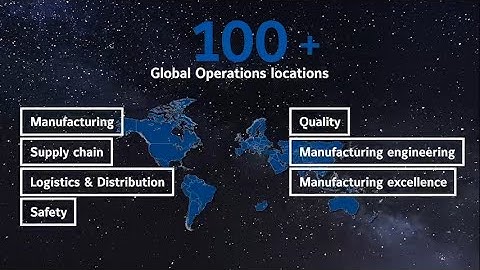 A Day in a Life at Johnson Controls | Plant Operations Roles