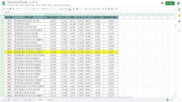 Phân tích dữ liệu bằng Google sheet - Các cách lọc dữ liệu trong bảng