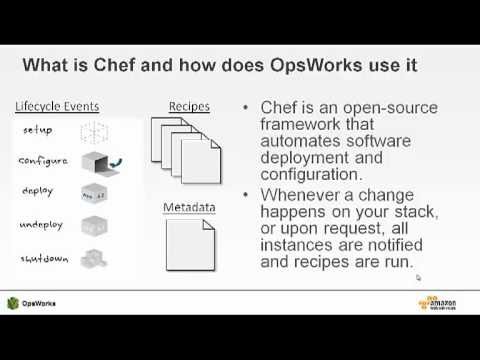 AWS OpsWorks Overview and Demo