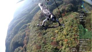 Olympus Tg Tracker Hangglider