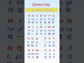 Chinese Alphabet Mandarin Chinese Freemandarinchinese Fyp Pinyin Alphabet 